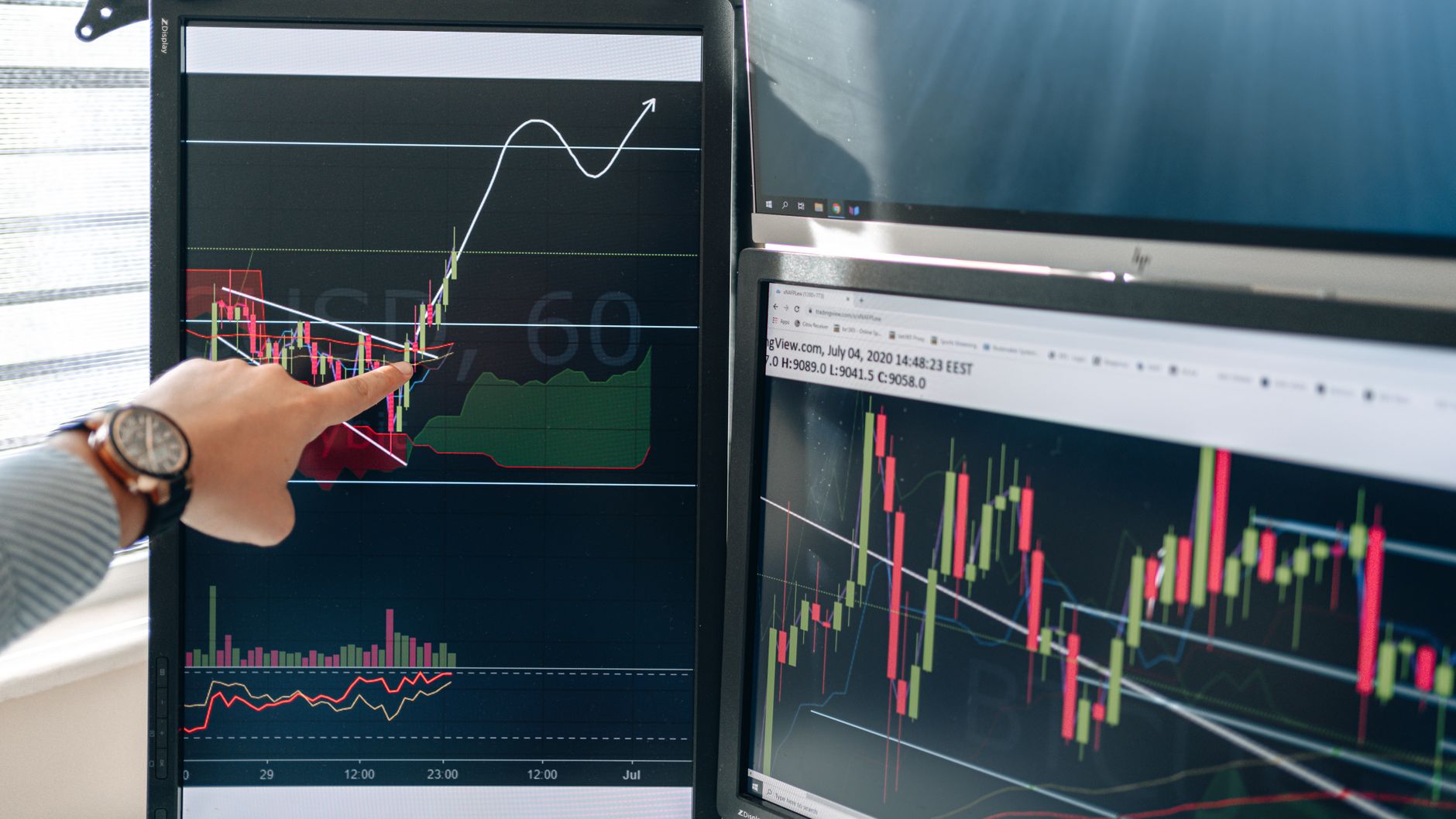 Risk modeling for asset allocation